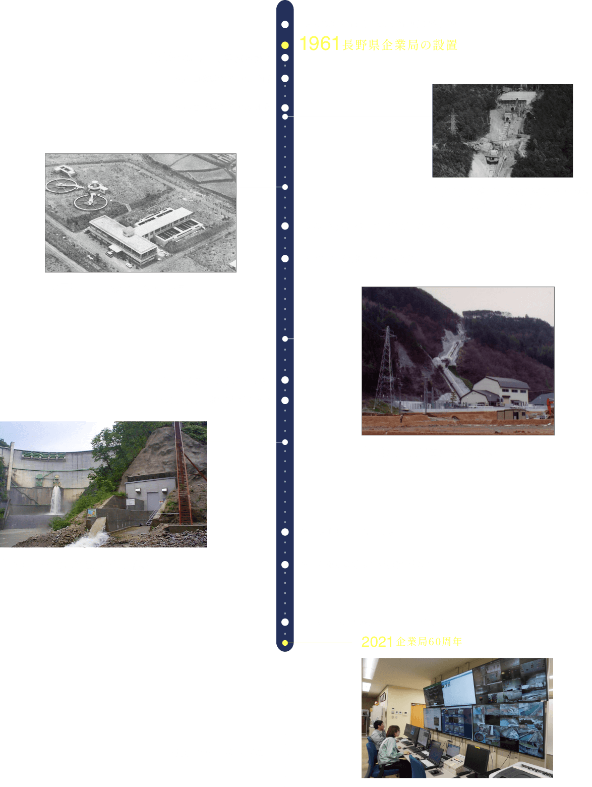 長野県企業局の歴史